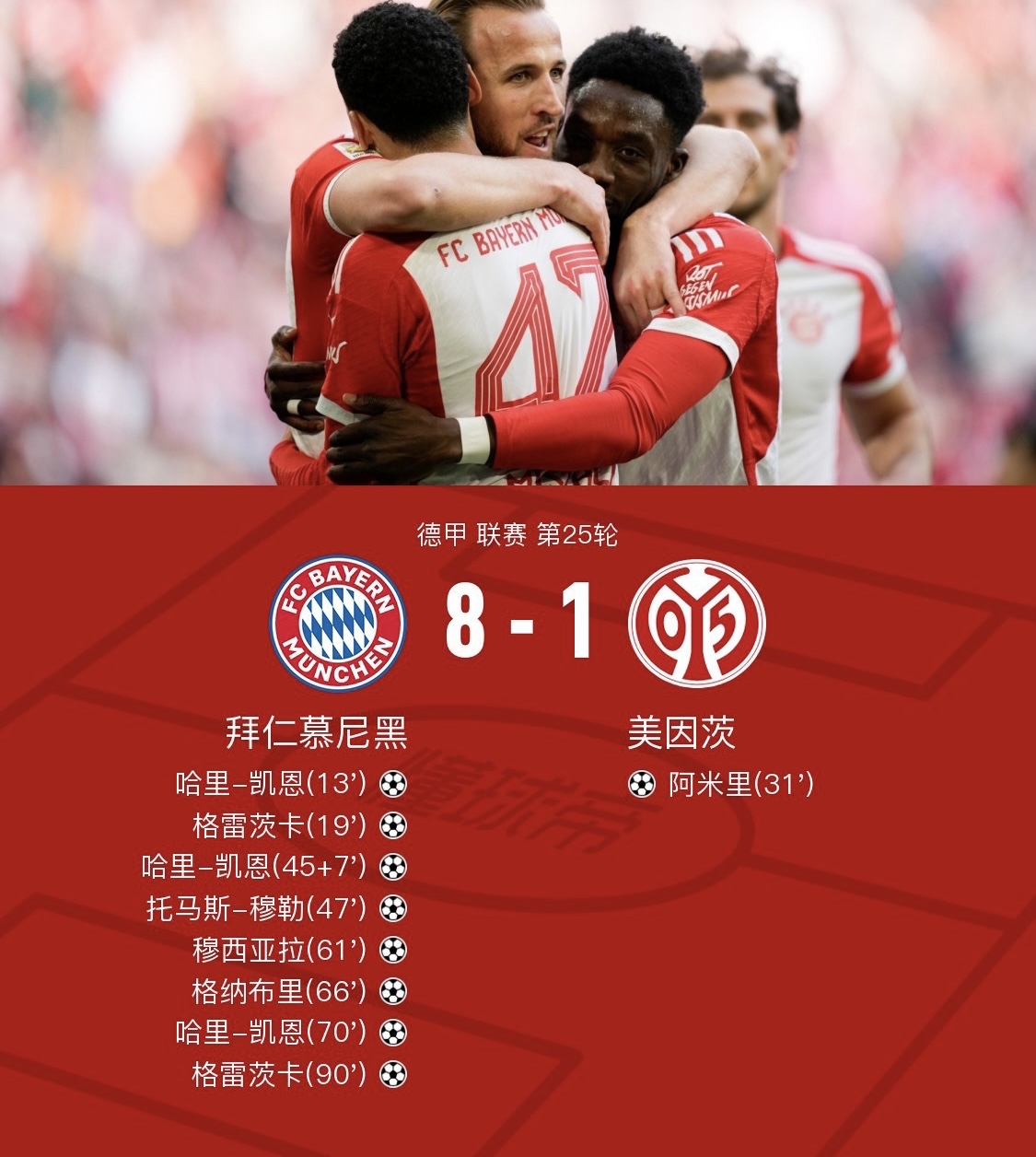 包含美因茨队主场取胜，提升士气信心的词条